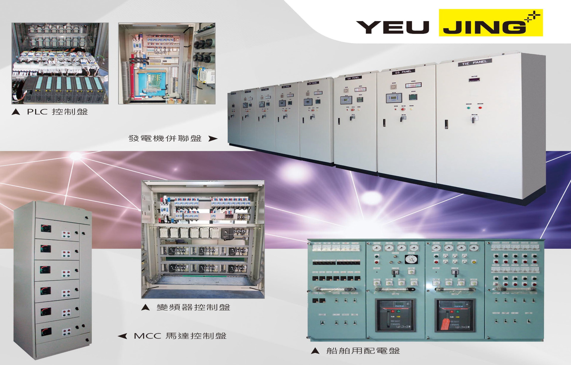 宇晶電機產品總覽：PLC 控制盤、發電機併聯盤、變頻器控制盤、船舶用配電盤